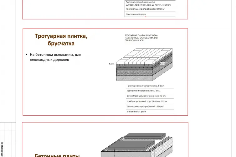 Разработка пакета рабочей документации - 3